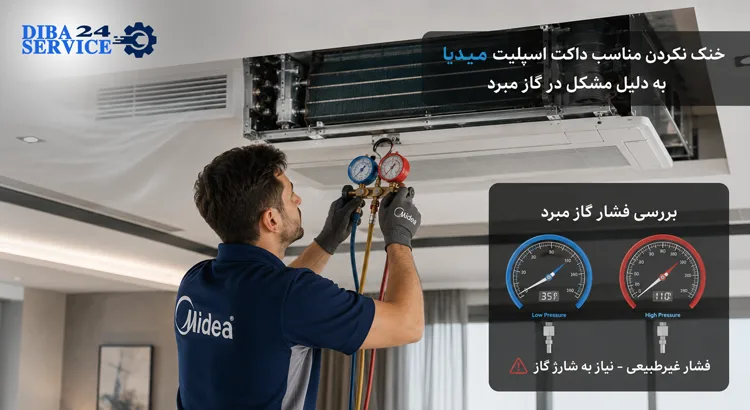 تعمیر برد کولر داکت اسپلیت میدیا
