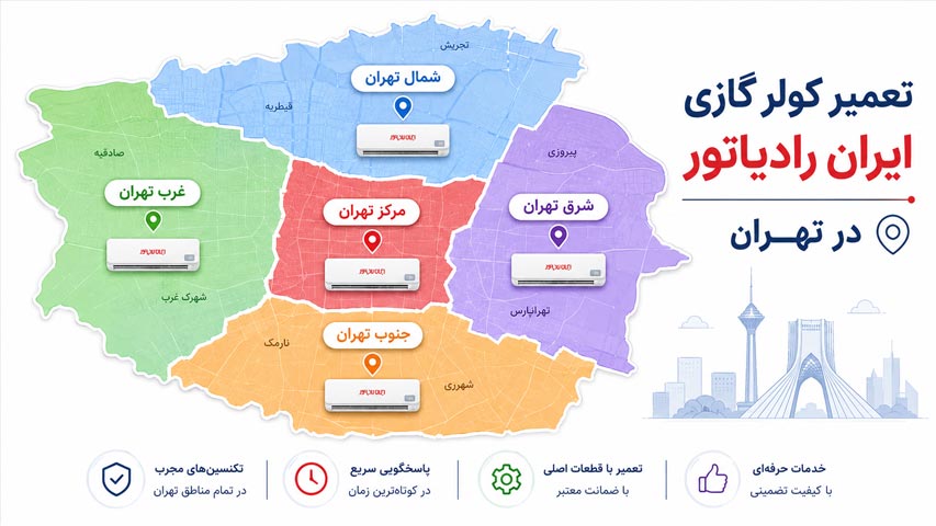 تعمیرات کولرگازی ایران رادیاتور