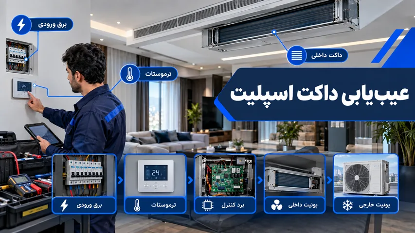 عیب یابی روشن نشدن داکت اسپلیت